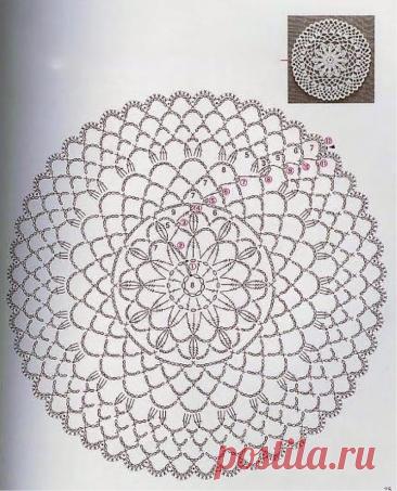 Crochet Top Free Pattern