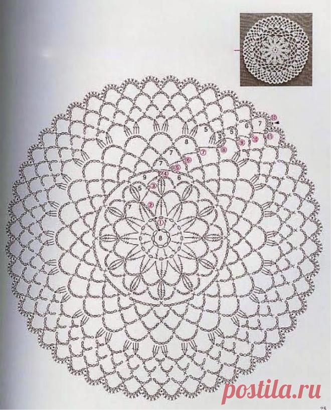 Crochet Top Free Pattern