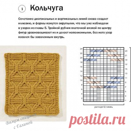 Подборка шикарных узоров от мастера мирового уровня Норы Гоан | Вяжем Спицами с Галиной | Дзен