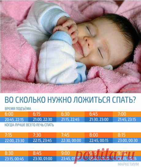 Во сколько нужно ложиться спать, чтобы просыпаться бодрым? Эта таблица — просто находка! | В темпі життя