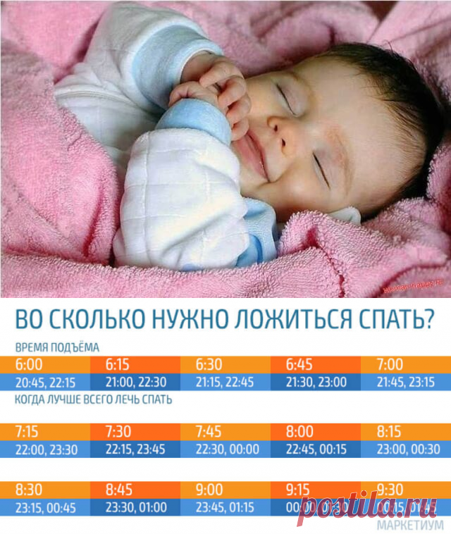 Во сколько нужно ложиться спать, чтобы просыпаться бодрым? Эта таблица — просто находка! | В темпі життя