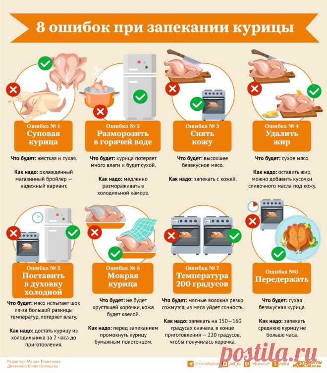 8 ошибок при запекании курицы