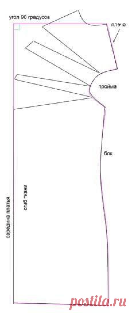 Платье с горловиной качели раскрой
