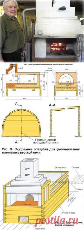 Русская печь своими руками - Построим дом и дачу сами