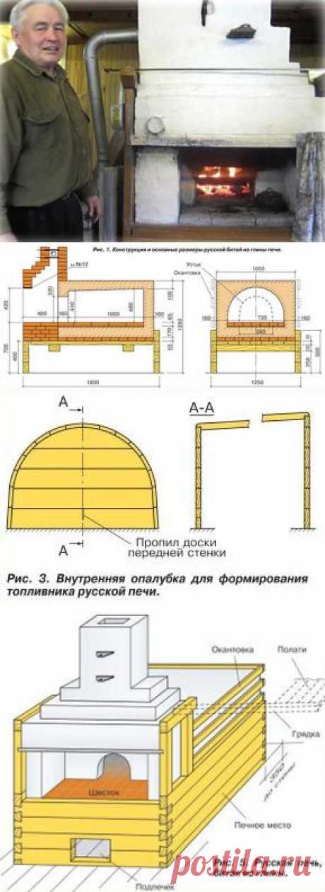 Русская печь своими руками - Построим дом и дачу сами