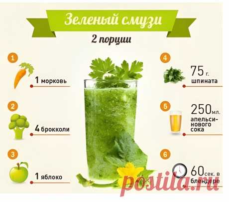 Зеленый смузи