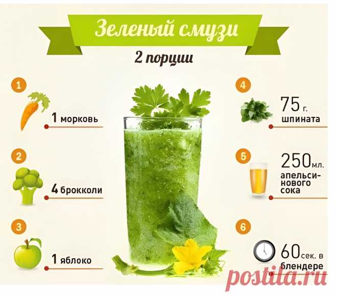 Зеленый смузи