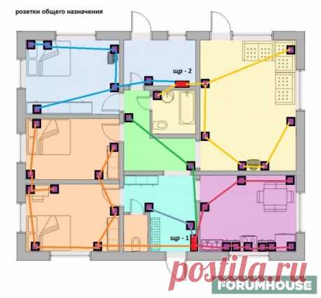 Электропроводка в частном доме: от схемы до монтажа - Темы недели - Журнал - FORUMHOUSE