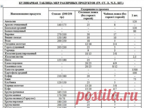 Лена Воронцова | Профиль - Nebka.ru