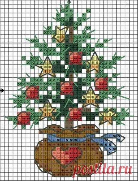 Запись на стене Простые схемы для вышивки крестиком: новогодняя елка &#127876;