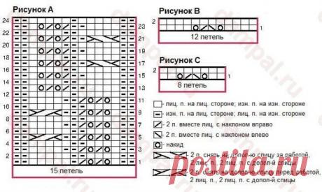 Knitted tunic yellow free pattern