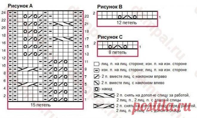 Knitted tunic yellow free pattern