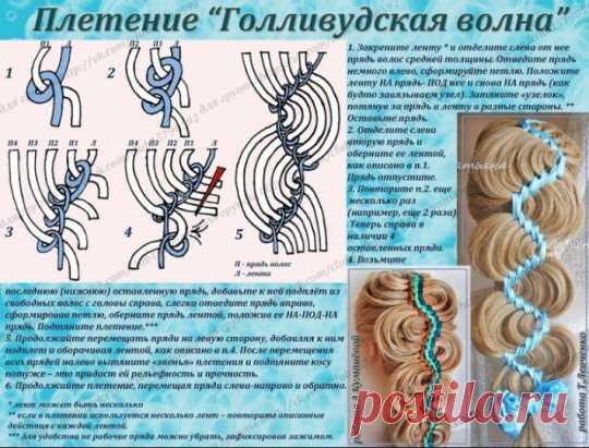 (6) Одноклассники