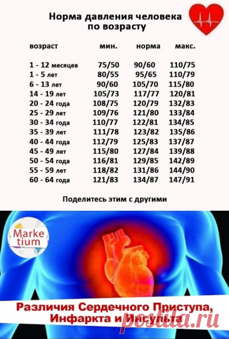 (46) Одноклассники