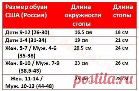ТАБЛИЦЫ | ВЯЗАНЫЕ НОСКИ