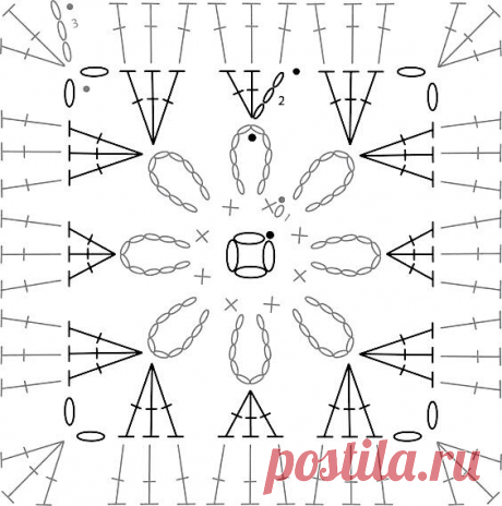 Шикарные изделия из &quot;стремных&quot; бабушкиных квадратов | ТВОРЧЕСКОЕ Я | Дзен
