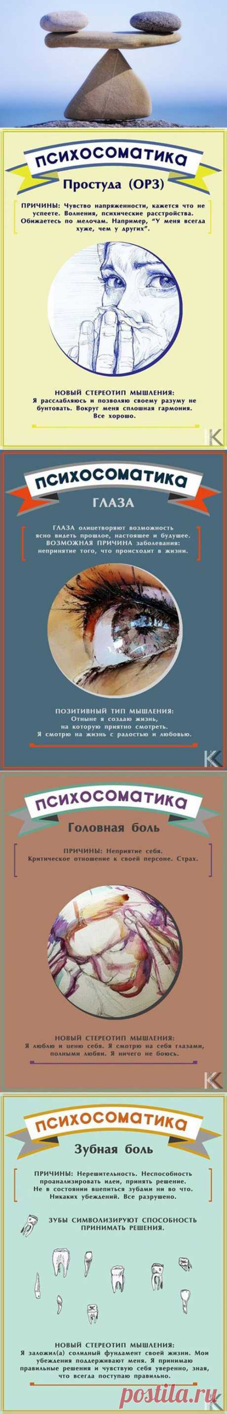 Психосоматика заболеваний / Будьте здоровы
