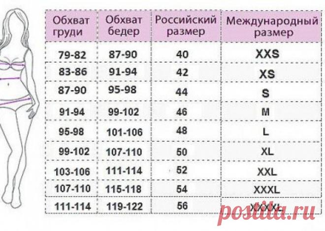 Универсальная табличка размеров. Обязательно сохрани себе - пригодится!