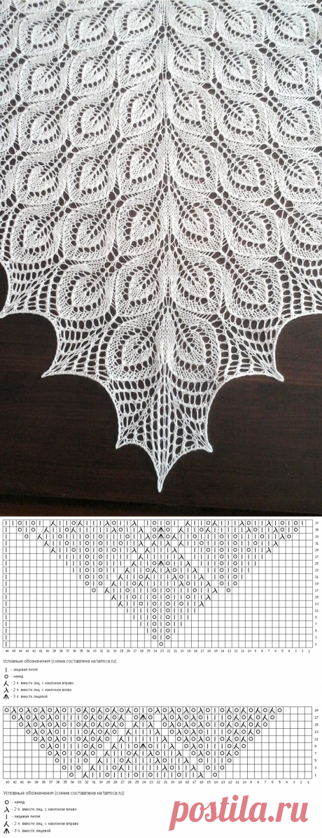 Шаль "Гейл" и как её связать | Сундучок с подарками | Яндекс Дзен