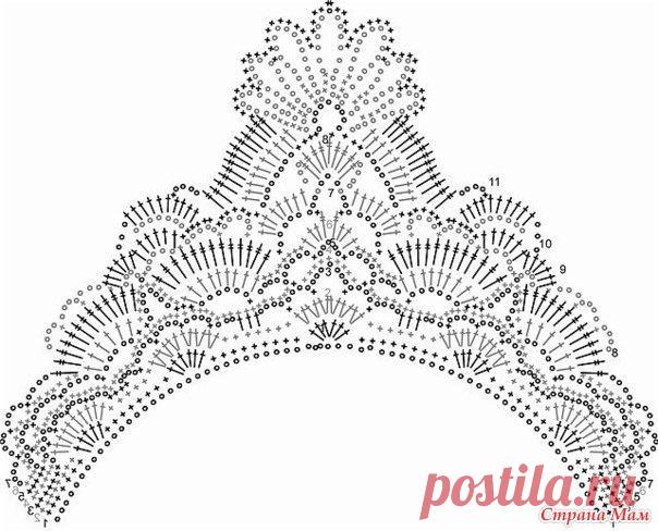 Мелочи для дома - Вязание - Страна Мам