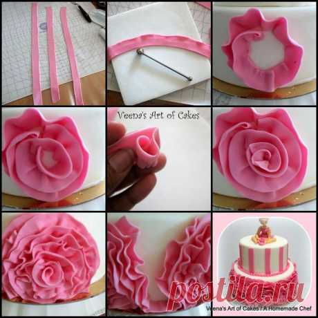 Zvjezda приколол(а) это к доске All about Sugar Art......... | Pinter…