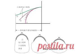 чиппилюшкины пыхтелки: кошелек с матрешкой + выкройки