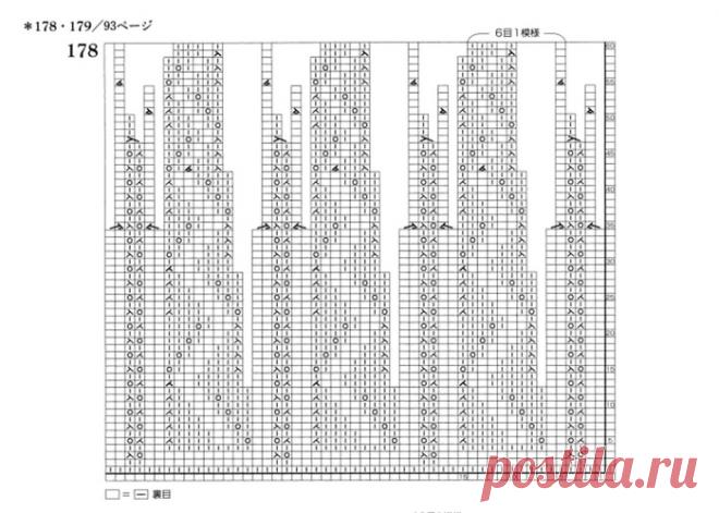 УЗОРЫ С РАСШИРЕНИЕМ ВЯЗАНЫЕ ПО КРУГУ(спицы)