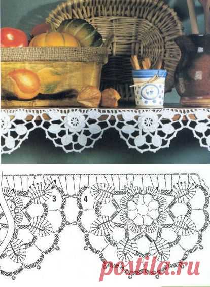 Bordures d'étagères et leurs grilles gratuites , au crochet ! - Le blog de Anne