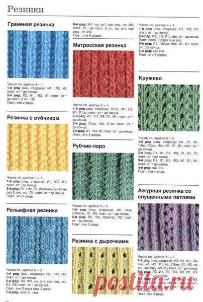 Вяжем резинку / Вязание как искусство!