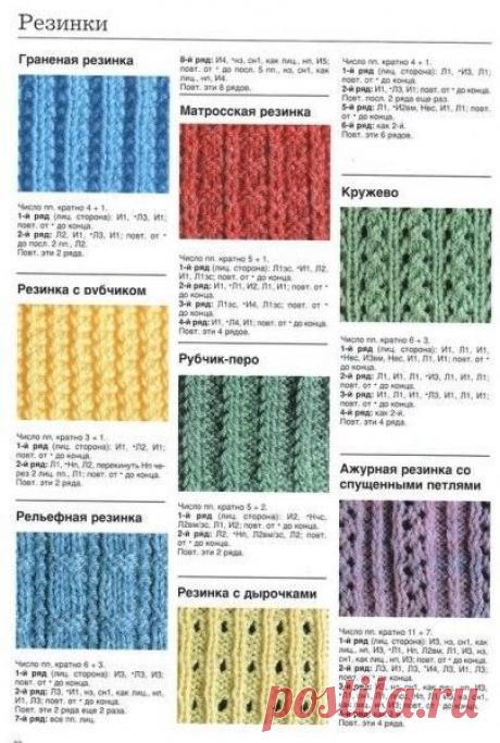 Вяжем резинку / Вязание как искусство!