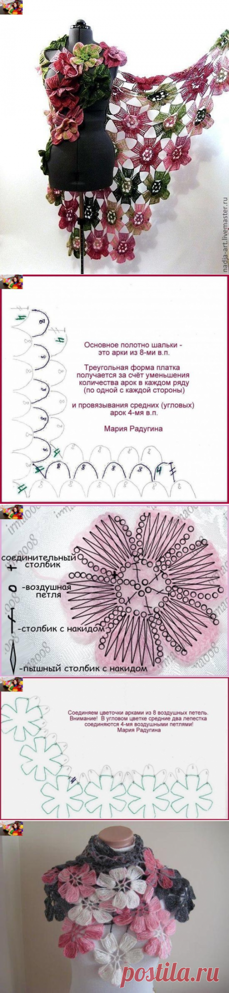 Шикарная шаль “Цветы” (Вязание крючком) – Журнал Вдохновение Рукодельницы