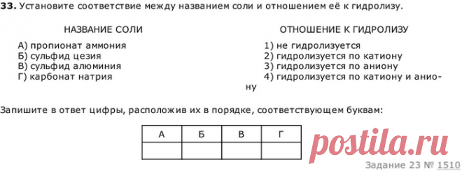 ЕГЭ химия - тесты и варианты 2022 год