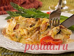 Алис-Спрингс Chicken | EverydayDiabeticRecipes.com