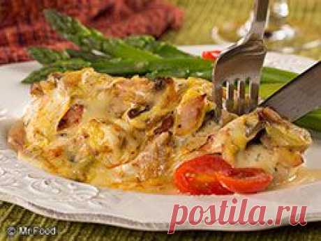 Алис-Спрингс Chicken | EverydayDiabeticRecipes.com