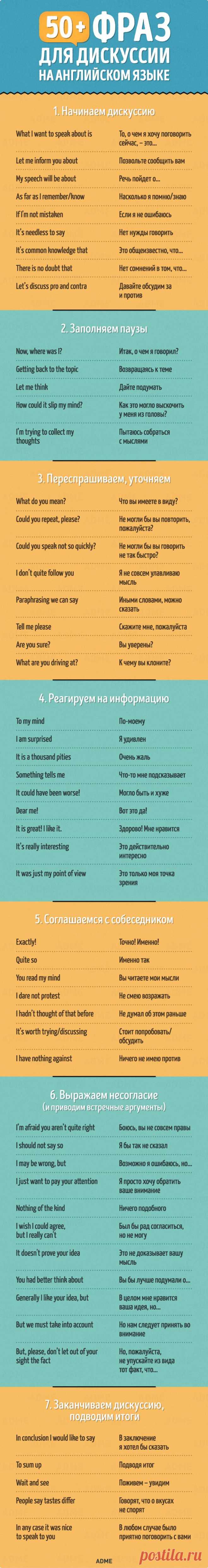 50+ английских фраз, которые помогут блестяще проявить себя в общении