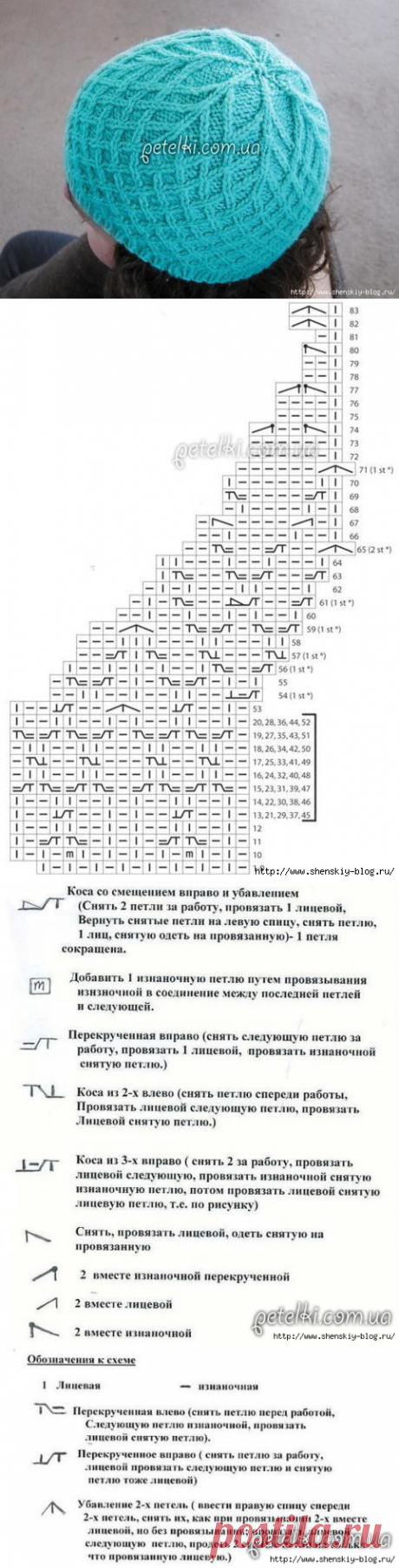 Дизайнерская шапка &quot;Шадир&quot; своими руками&quot;