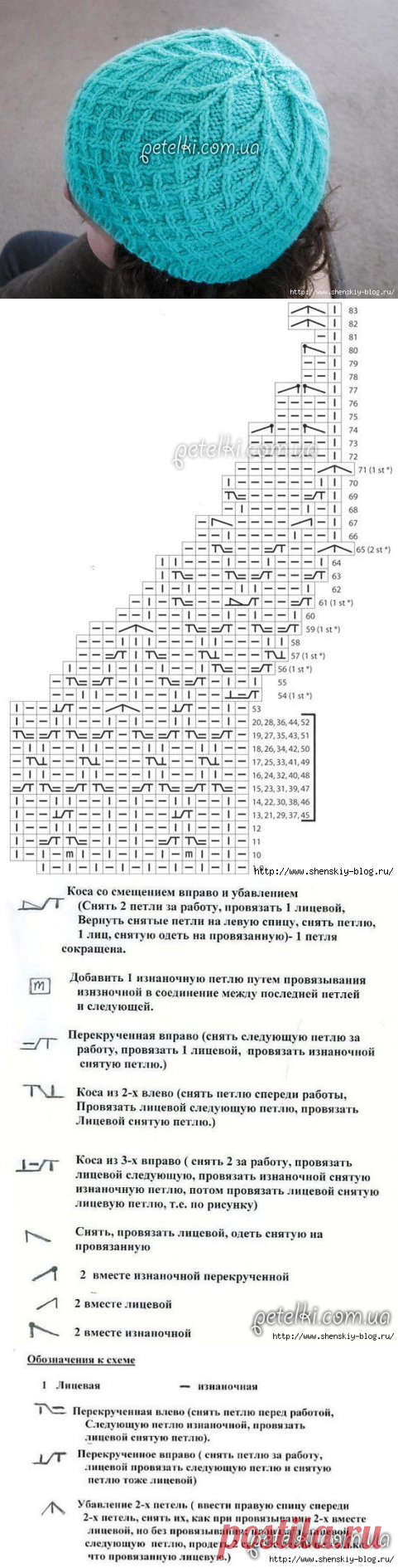 Дизайнерская шапка 