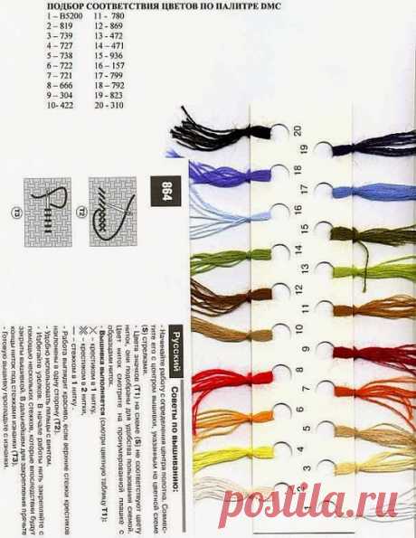 Вышивка Корзинка с цветами. Корзинка с цветами схема. | Домоводство для всей семьи.