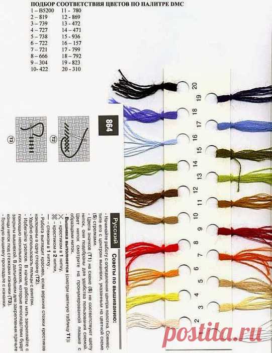 Вышивка Корзинка с цветами. Корзинка с цветами схема. | Домоводство для всей семьи.