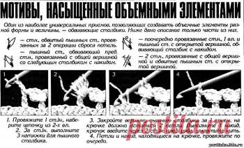 Ирландское кружево — лучшие мотивы клонских кружевниц
