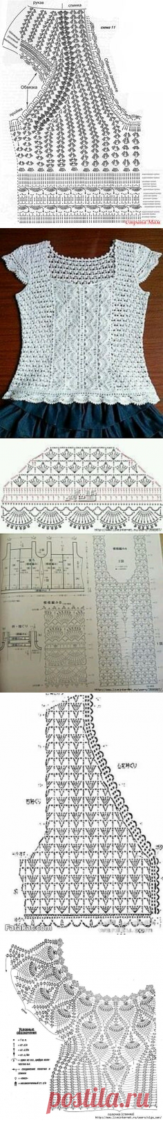 (2) Pinterest