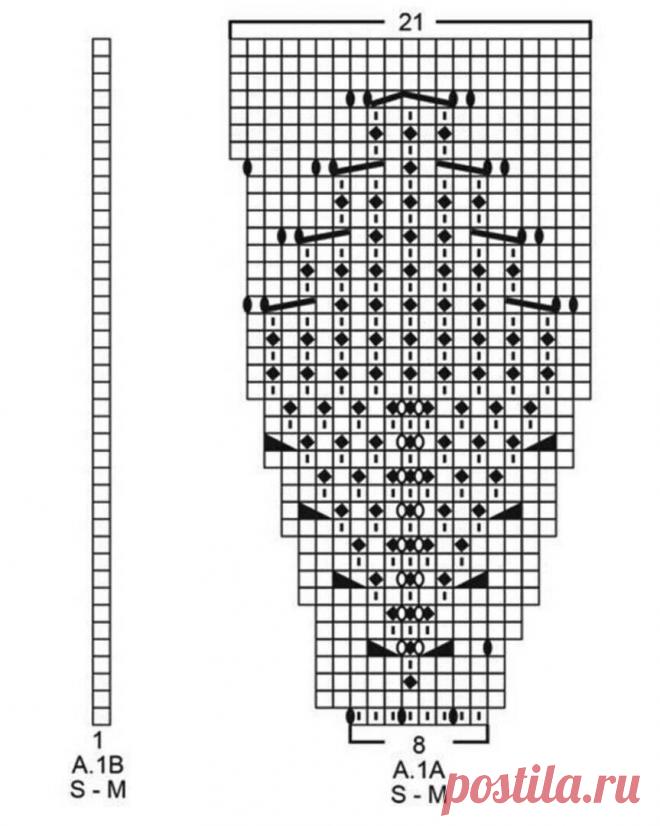 Вяжем жакет с круглой кокеткой 

с красивым узором из листьев 

Вязаный жакет из пряжи DROPS Flora. Изделие связано сверху вниз с круглой кокеткой резинкой, узором из листьев, а также пышной английской резинкой.

РАЗМЕРЫ:
S - M - L - XL - XXL - XXXL

ВАМ ПОТРЕБУЕТСЯ:
Пряжа DROPS FLORA от Garnstudio (210 м 50 гр, 65% шерсть, 35% альпака)
350-350-400-400-450-500г цвет №09, amethyst

ПЛОТНОСТЬ:
24 п и 32 р лиц гладью = 10 x 10 см.
Узор по схеме A.1 прим. 11-11-12-12-13-13 см ...
