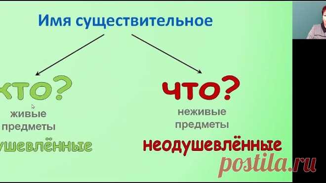 Русский язык 2 класс 24 неделя. Одушевленные и неодушевленные имена существительные