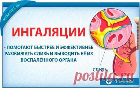 Ингаляции при влажном кашле у детей и взрослых