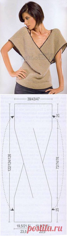 У кого есть описание? - Svetlana Kozlova