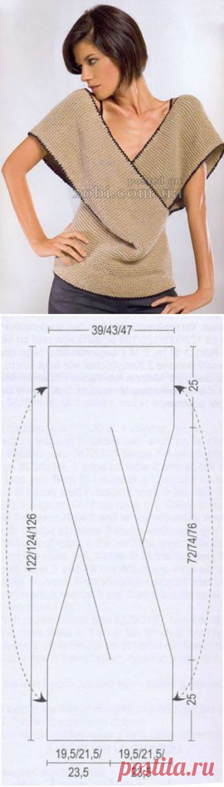 У кого есть описание? - Svetlana Kozlova