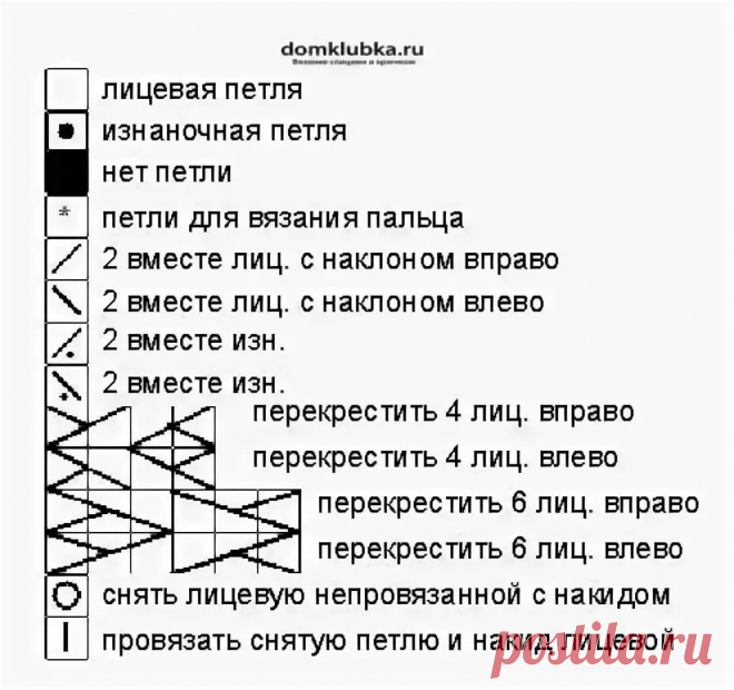 обозначение из китайских схем по вязанию: 8 тыс изображений найдено в Яндекс.Картинках