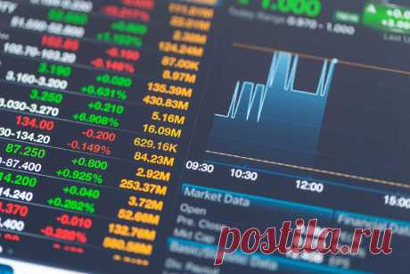 Дивидендные акции | ErMaxInvest | Дзен