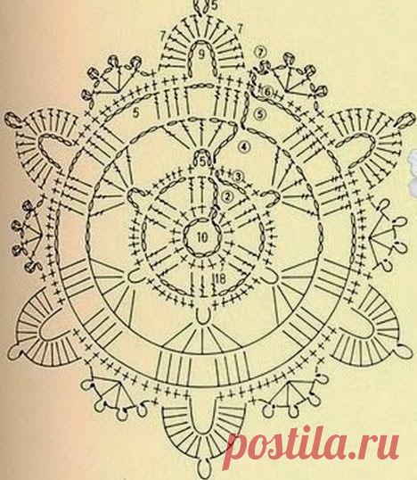 ВЯЗАНИЕ РУКОДЕЛИЕ handmade