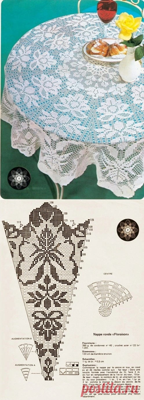 Скатерть - филеечка крючком